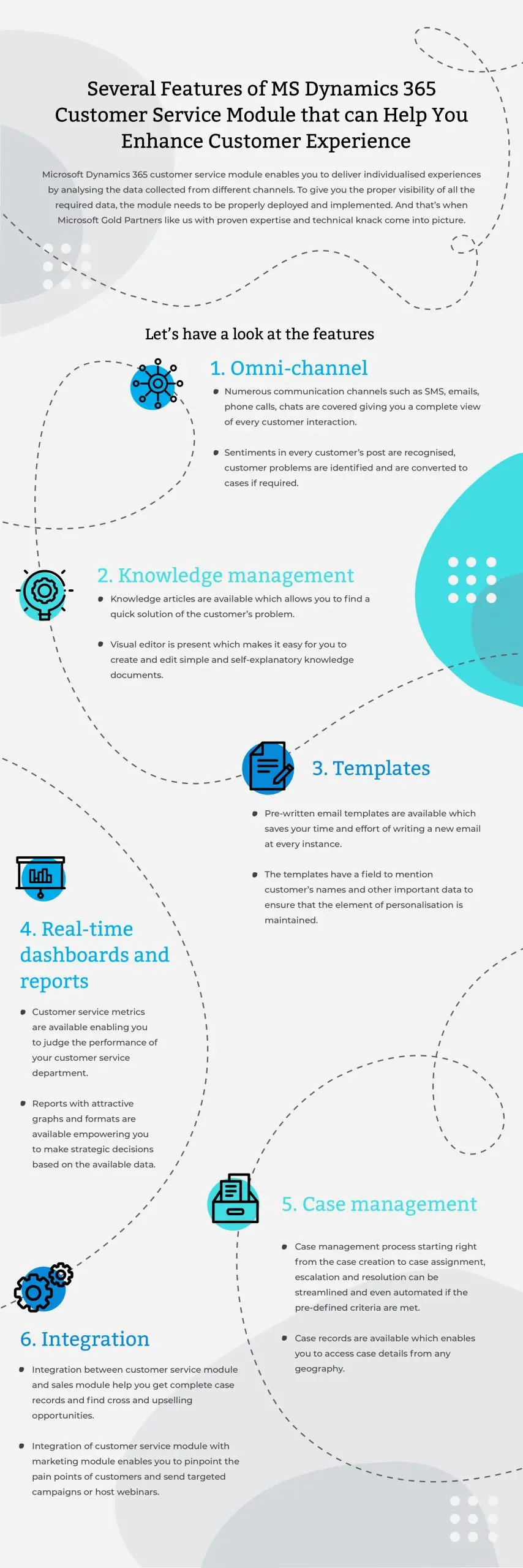 Customer engagement – Dynamics 365 Customer Service Module – Exigo Tech