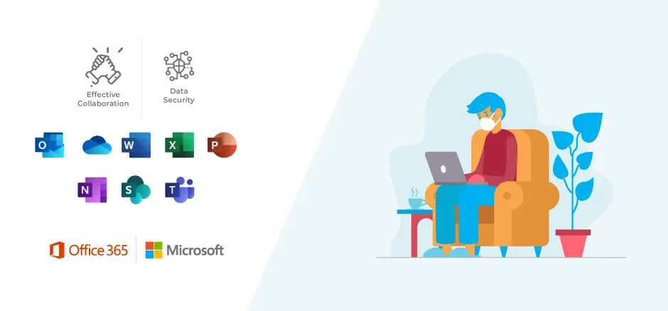 Effective Collaboration | Data Security | Microsoft Office 365