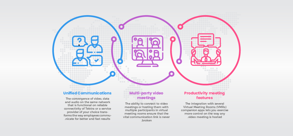 Telstra IP Telephony (TIPT) Enables You to Uplift your Business Communication Stature