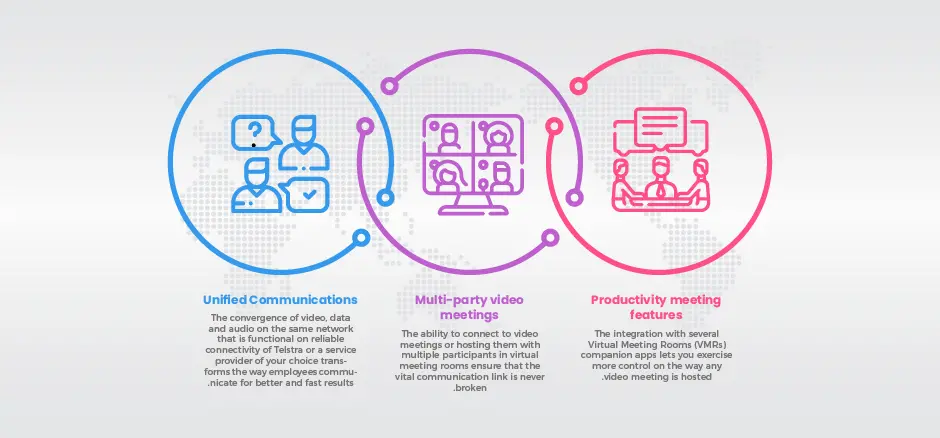 Telstra IP Telephony (TIPT) Enables You to Uplift your Business Communication Stature