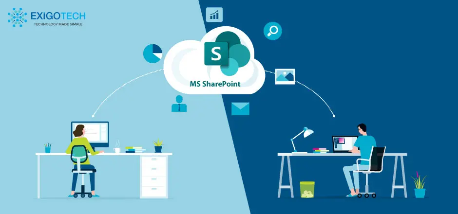 secure collaboration system with ms sharepoint solutions from exigo tech