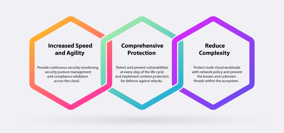 Palo Alto Cloud Security 2 – Exigo Tech 