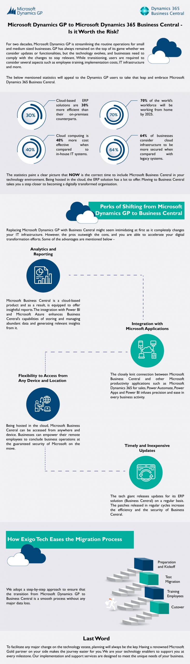 microsoft dynamics gp to microsoft dynamics 365 business central