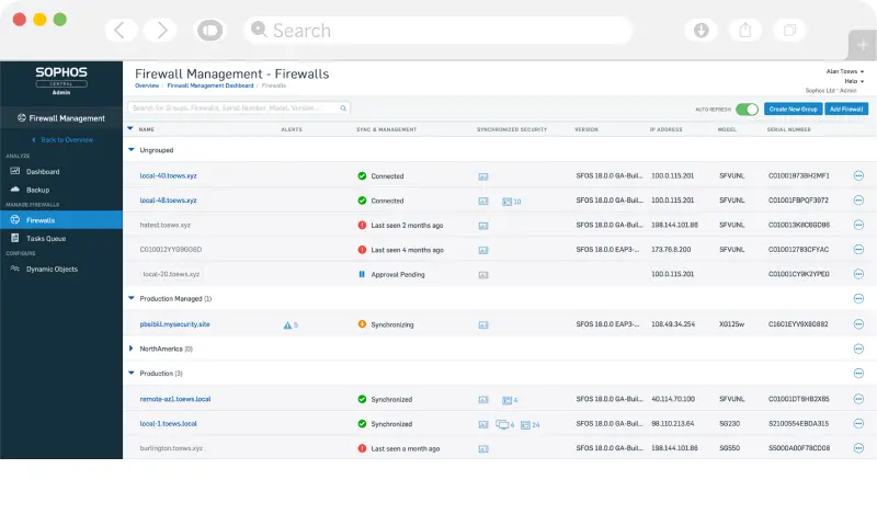 Central Management of unknown IT threat | SOPHOS XG FIREWALL Provider in Australia | Exigo Tech Australia - No 1 IT security service provider