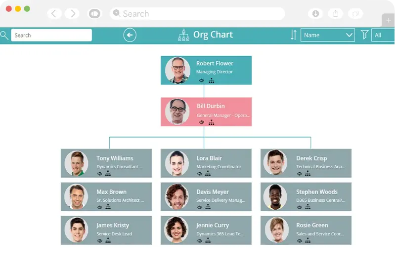 Organisational Chart PowerApp | Get best solution for Timesheet Automation Power App from Exigo Tech Australia