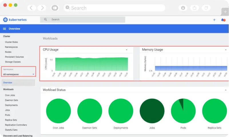 Manage Workload | Azure Stack: Leverage the capabilities of Microsoft Azure | Exigo Tech Australia