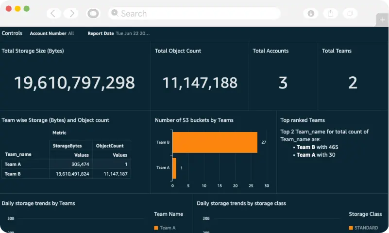 Optimise Storage Effectively | INFRASTRUCTURE   |   DATA STORAGE | Exigo Tech Australia