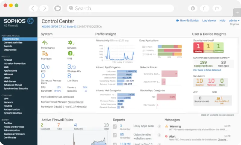 Stay Informed from unknown threat | SOPHOS XG FIREWALL Provider in Australia | Exigo Tech Australia - No 1 IT security service provider