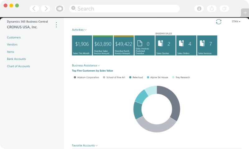 Track Business Insights | Get Microsoft Dynamics Business Central a single cloud solution from Exigo Tech Australia