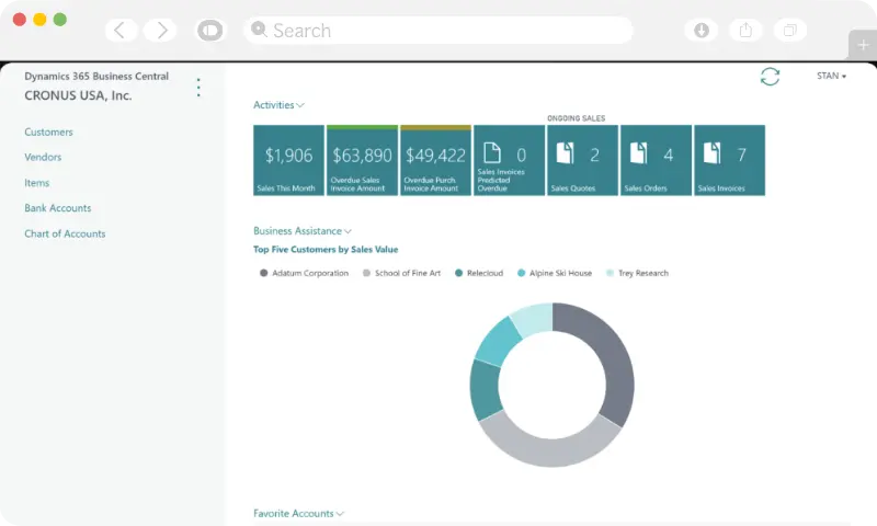 Track Business Insights | Get Microsoft Dynamics Business Central a single cloud solution from Exigo Tech Australia