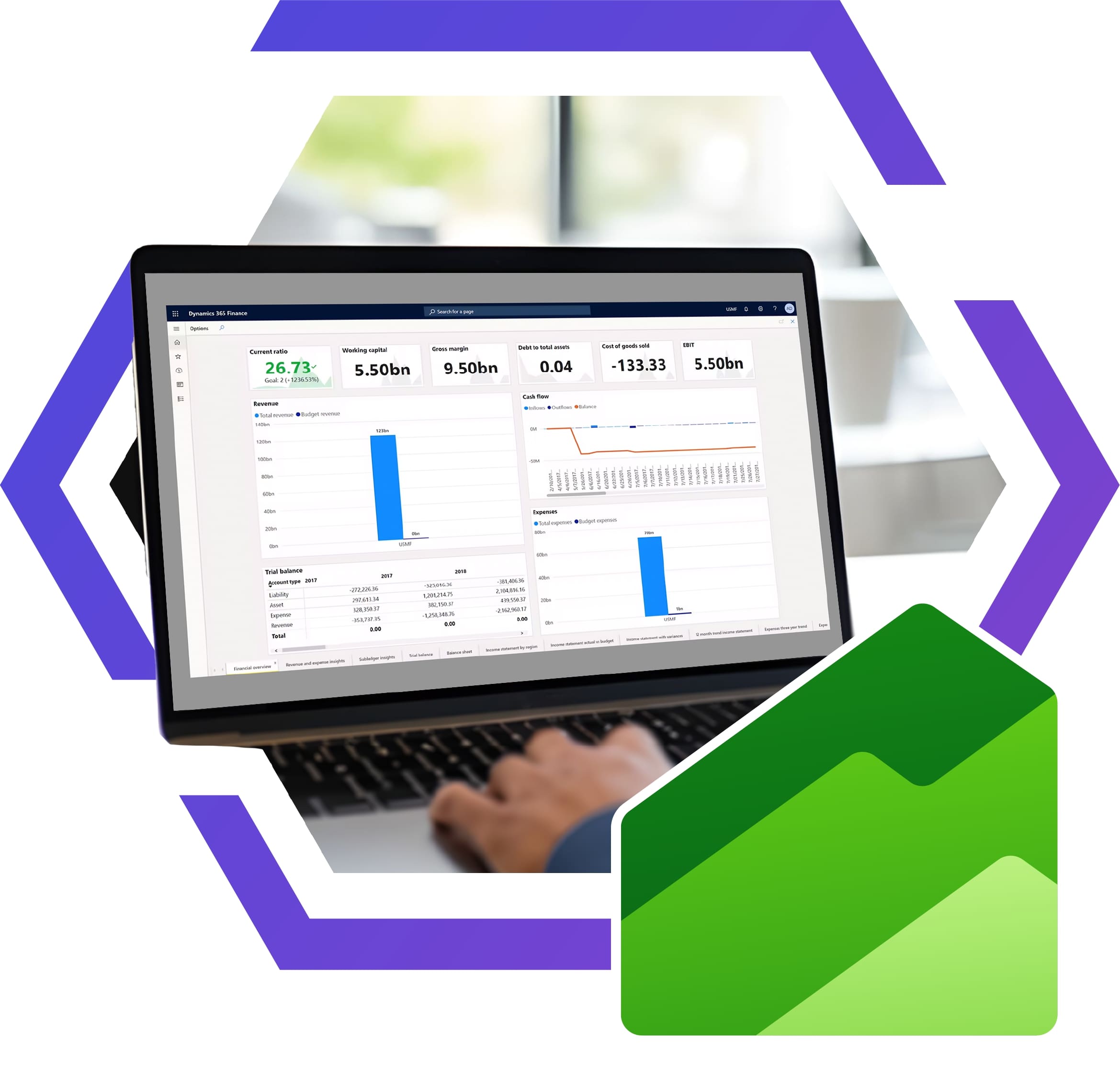 Exigo Tech Dynamics 365 Finance Readiness Assessment and Workshop page detailing services aimed at elevating financial strategy with features like real-time financial visibility, advanced budgeting, forecasting capabilities, and personalized Dynamics 365 implementation plans, supported by transformative case studies and robust partner ecosystem, dedicated to improving business success and operational efficiency across various industries.