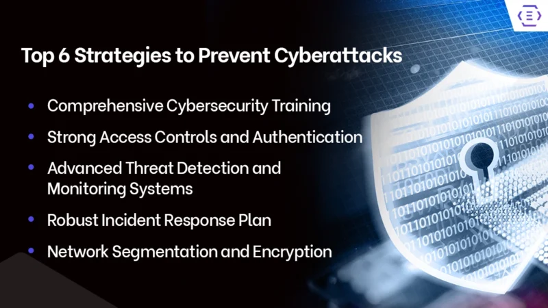 Top 6 Strategies to Prevent Cyberattacks