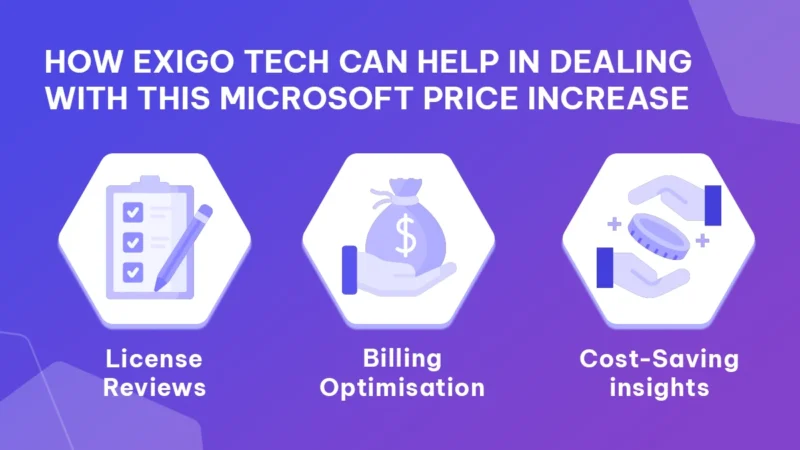 How Exigo Tech Can Help in Dealing with This Microsoft Price Increase - In Blog Image